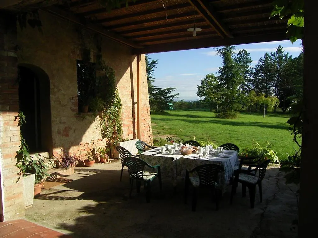 Villa Poggio Al Sole Bio Agriturismo Private Pool San Rocco a Pilli 0*,  Italy